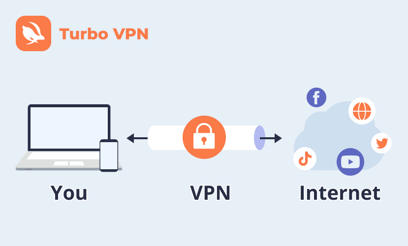 VPN illustration