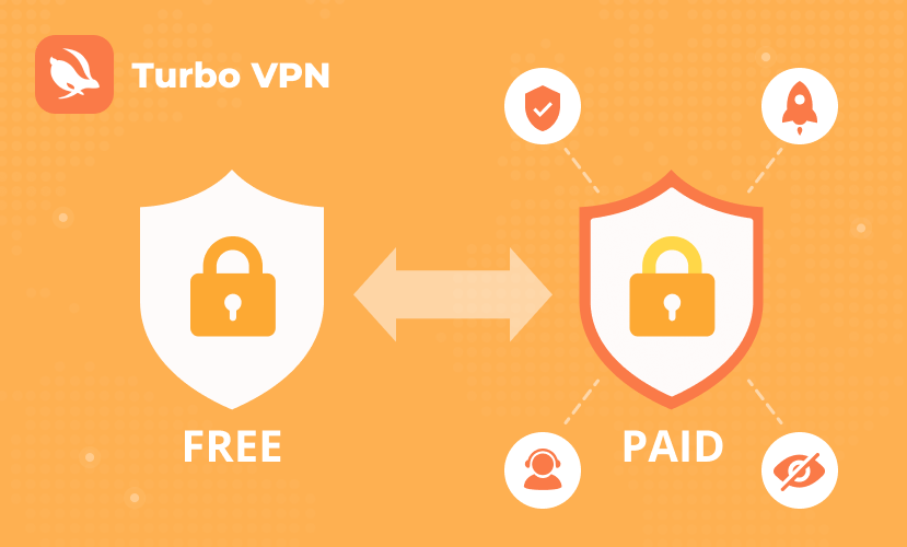 Paid vs. Free VPN Comparison