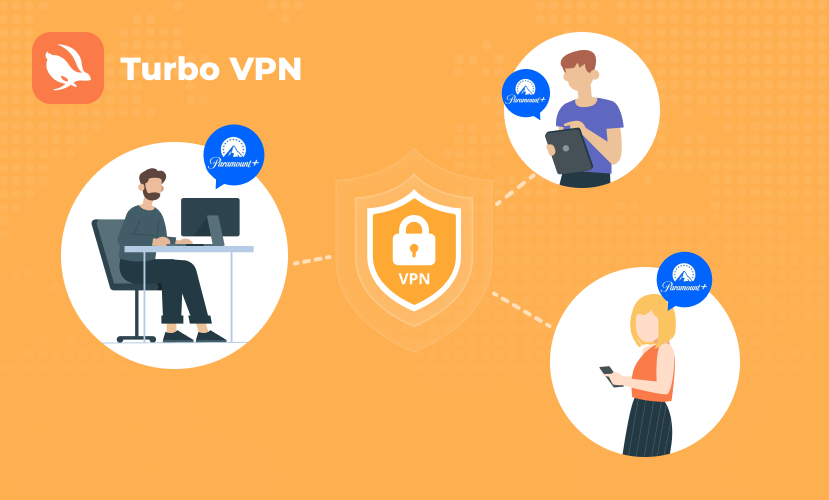 Device Setup for VPN