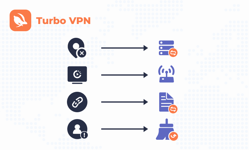 Troubleshooting Common VPN Issues