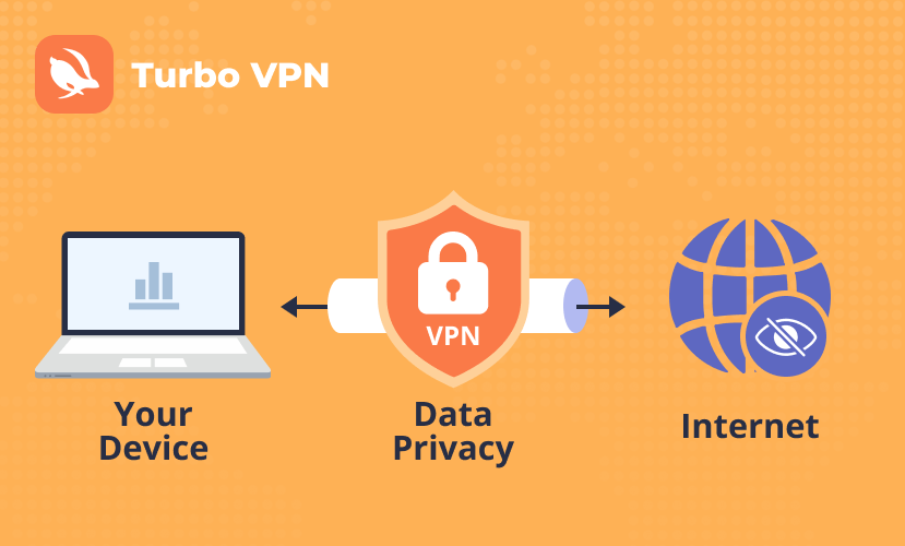 Understanding VPNs and Their Importance