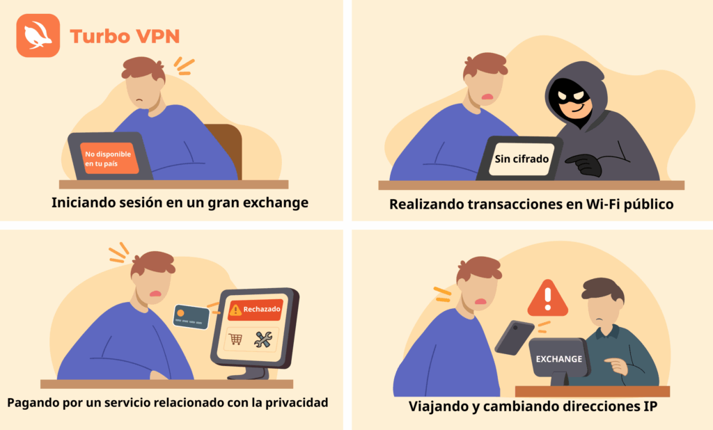 The Everyday Challenges of a Crypto User