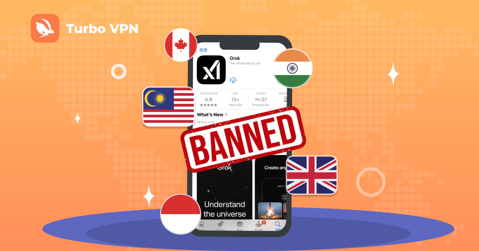 Step-by-Step Guide to Access Grok Safely with Turbo VPN