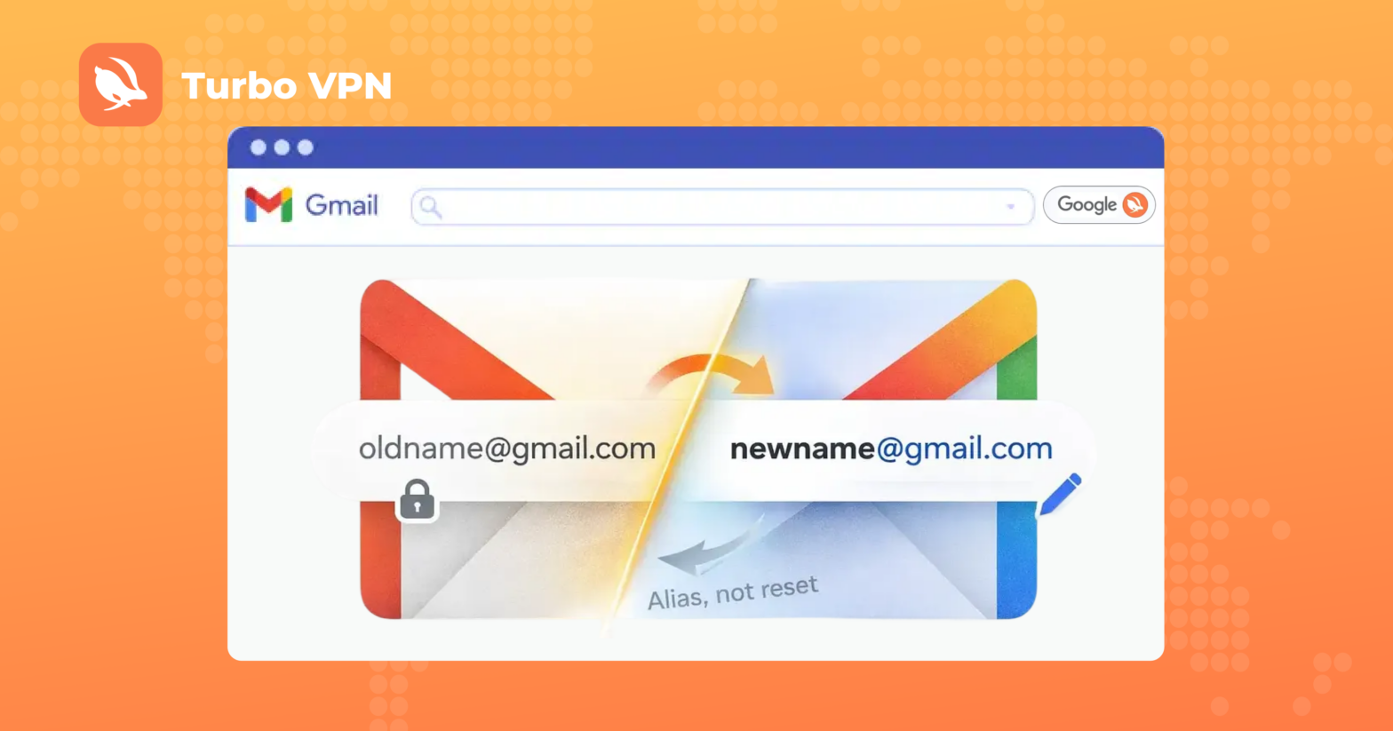 Update Your Gmail Address Without Losing Data with Turbo VPN